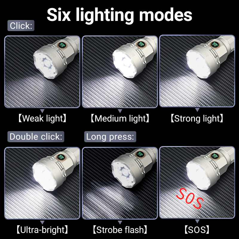 YEMAO F809X 3500LM Job Site&Se - Outdoor Hunting Lights reseña y precio
