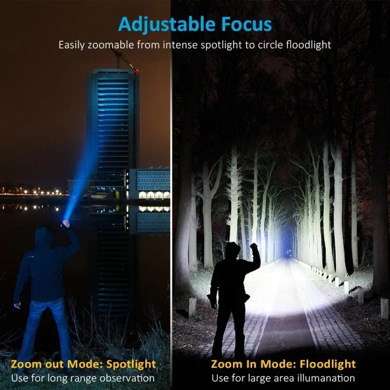 Rechargeable T6 Handheld Flash - Outdoor Hunting Lights reseña y precio