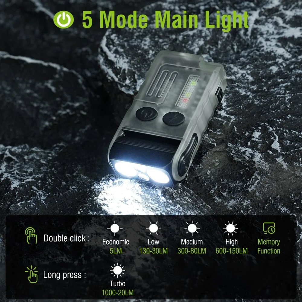 BORUiT V20 Buzzer EDC LED Keyc - Outdoor Hunting Lights reseña y precio