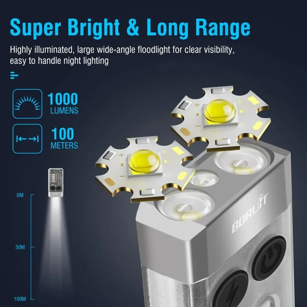 BORUiT V10 Keychain UV LED EDC - Outdoor Hunting Lights reseña y precio