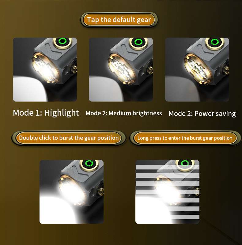 Super Powerful Spotlight Ignit - Outdoor Hunting Lights reseña y precio