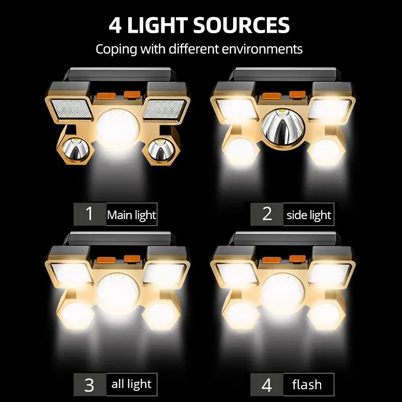 Powerful Rechargeable Head Fla - Outdoor Hunting Lights reseña y precio
