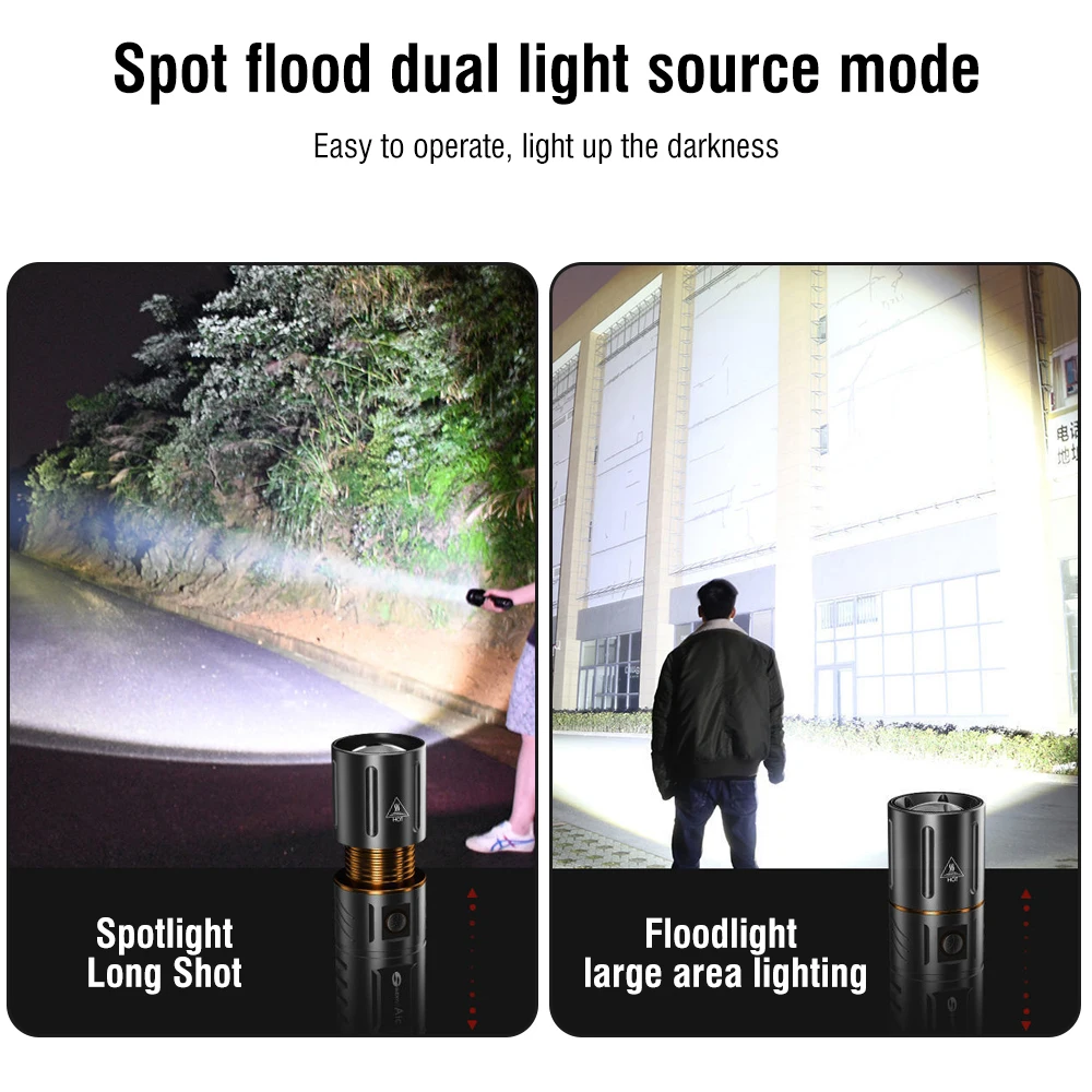 BORUiT Ultra Bright 3000LM LED - Outdoor Hunting Lights reseña y precio
